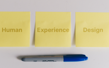 Human Experience Design