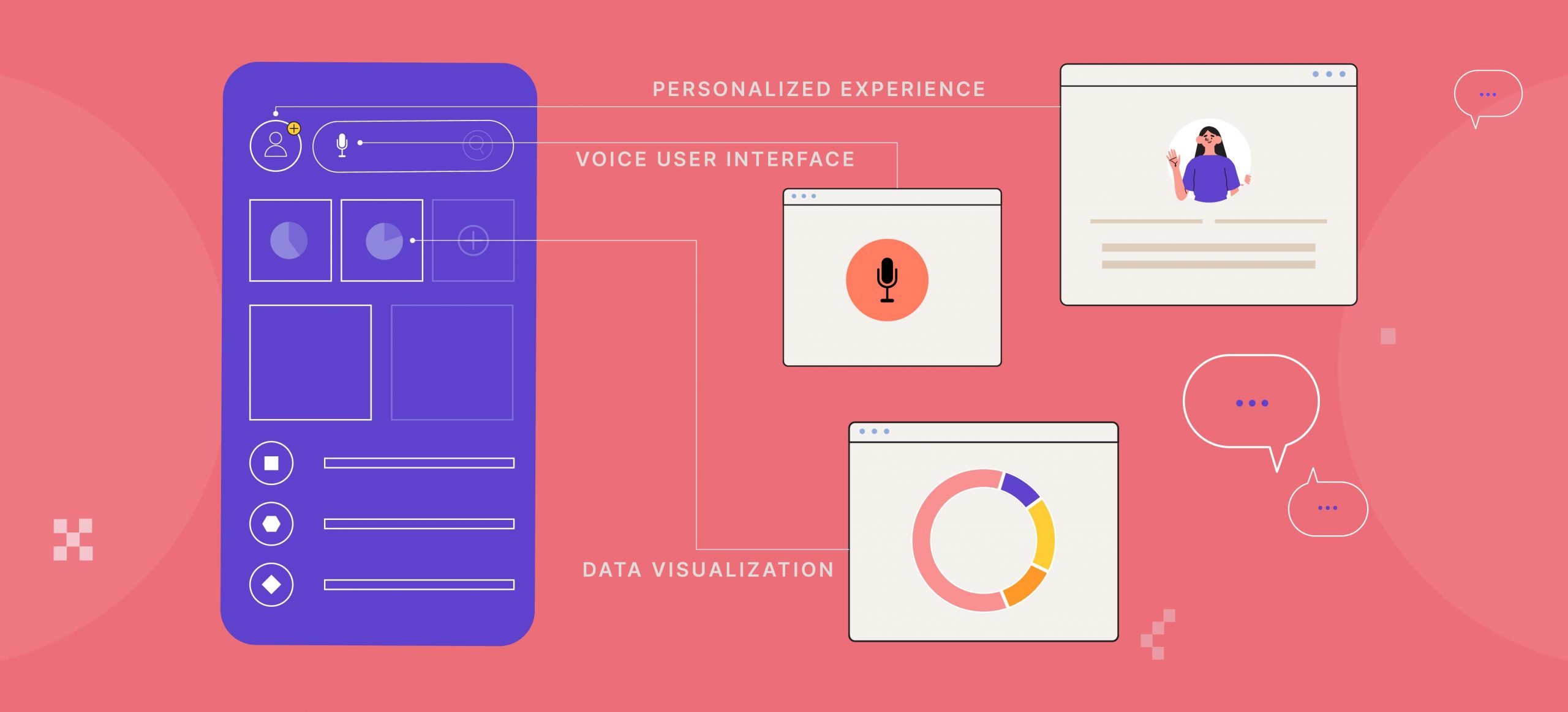 Top Trends in UX Design Industry