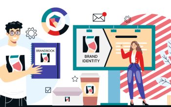 What is Brand Identity