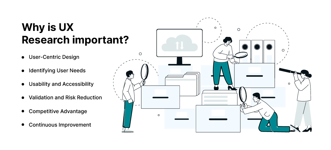 Why is UX Research Important?