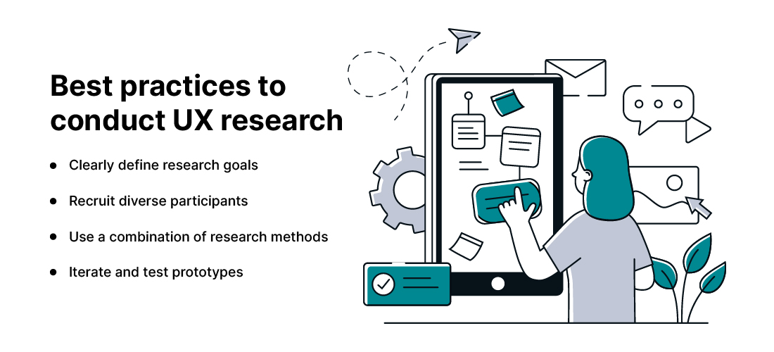 Best Practices to Conduct UX Research