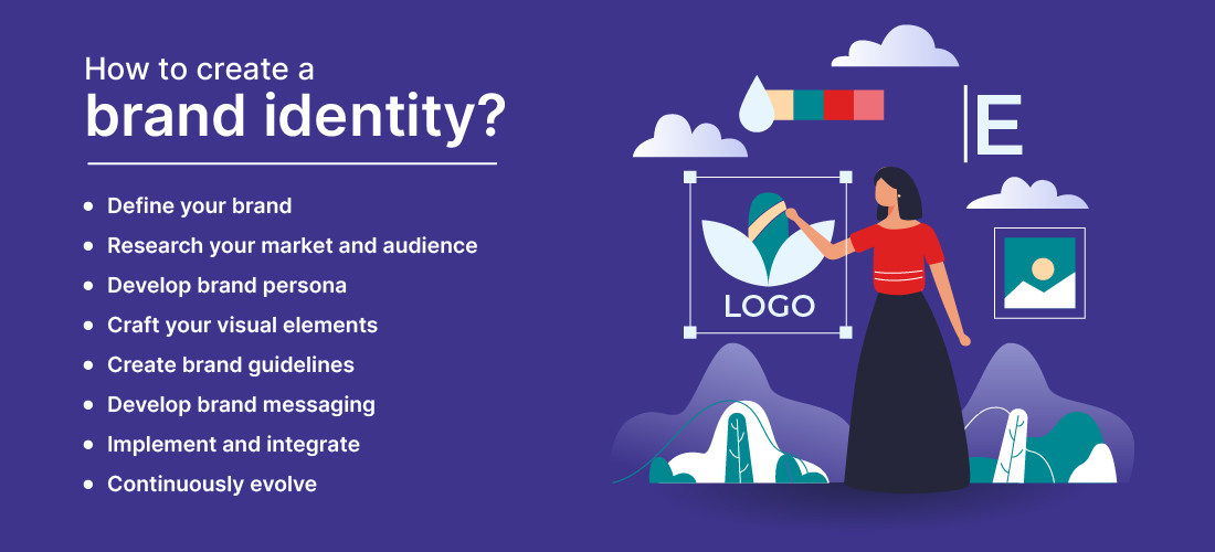 How to Create a Brand Identity?